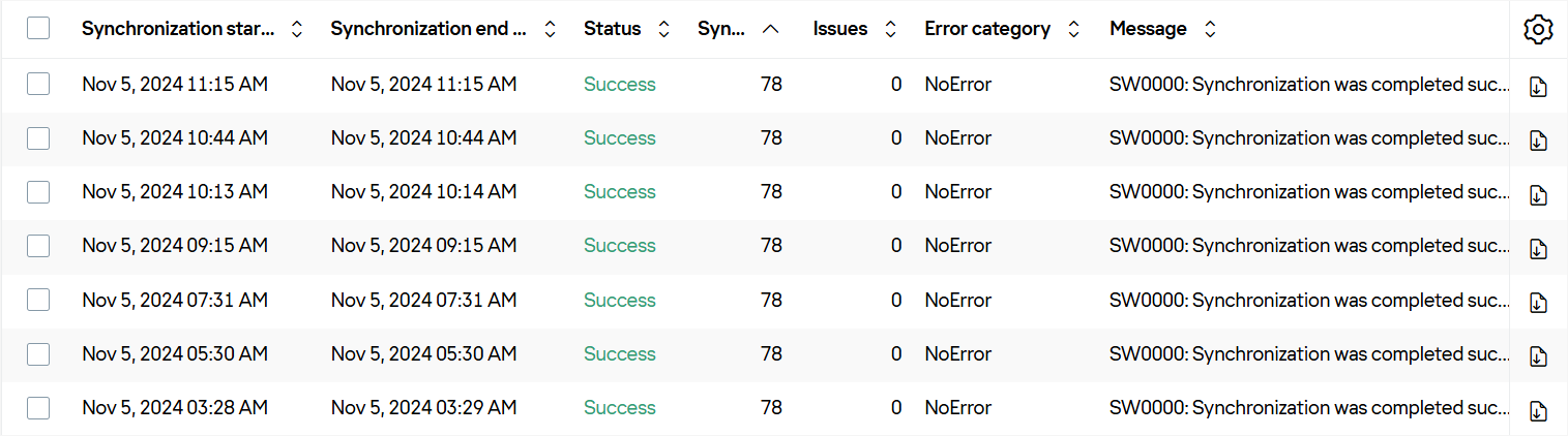 User Statistics page